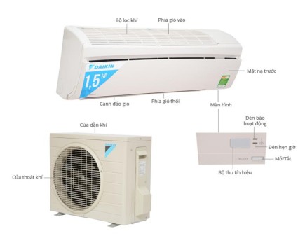 Điều hòa treo tường